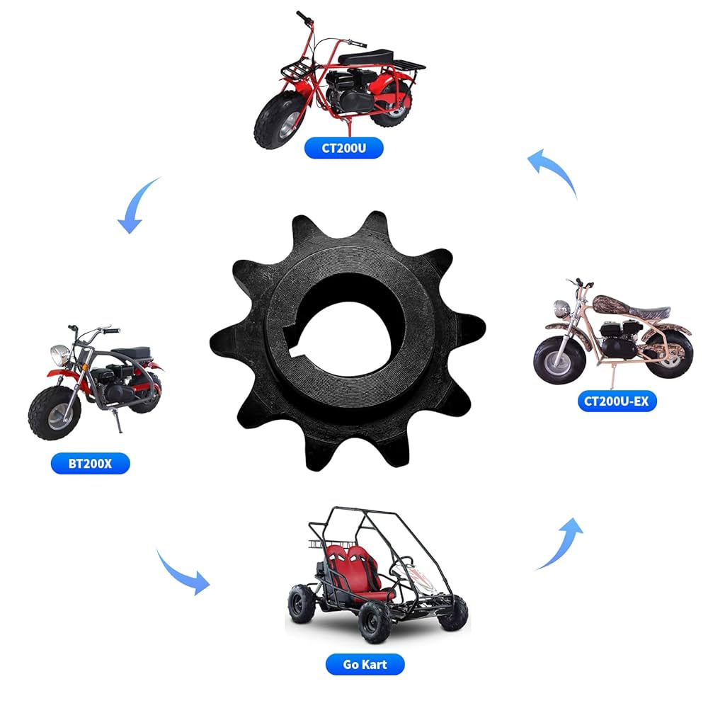 Coleman - cheerio Amazon.com: 40 41 420 Chain Sprocket 10 Tooth 5/8